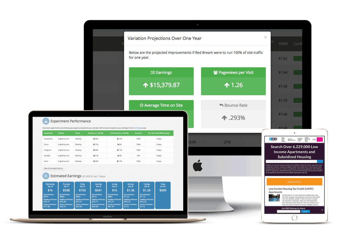 revenus et gains sur la plateforme ezoic