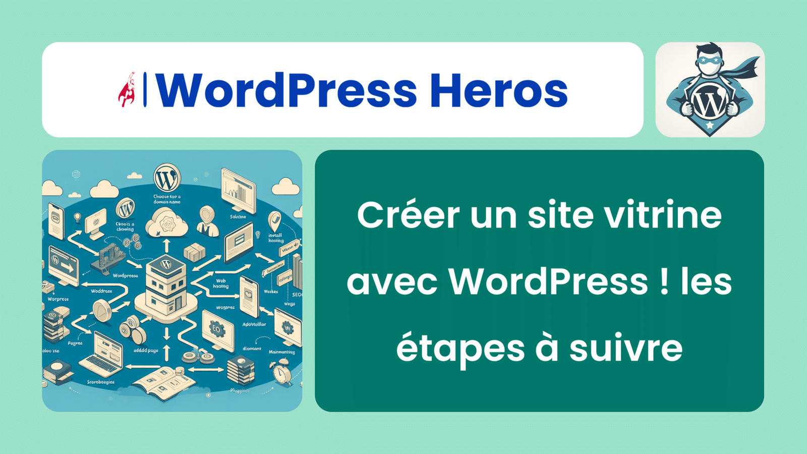 Créer un site vitrine avec WordPress ! les étapes à suivre